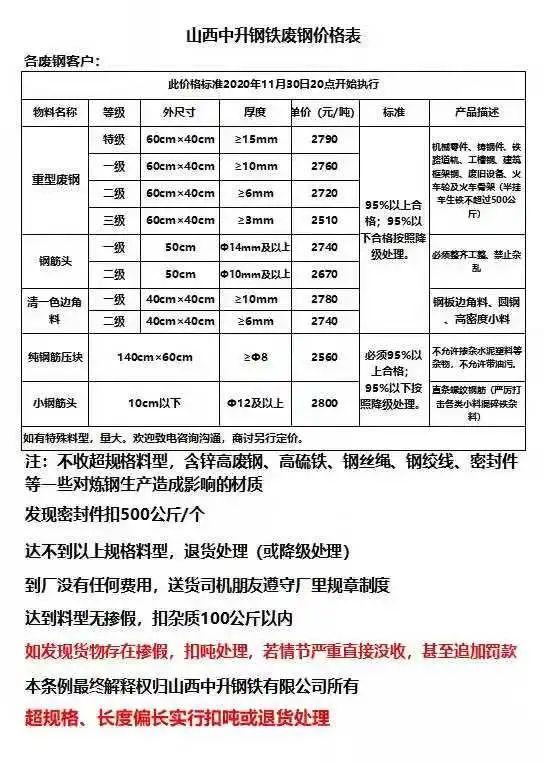 吉安制砂机锤头