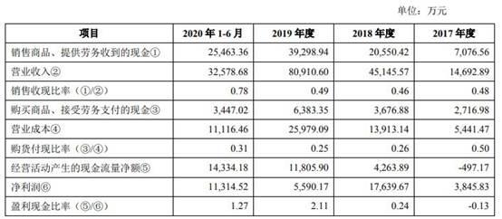 矿用机电设备哪里有卖