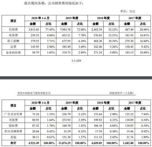 矿用机电设备哪里有卖
