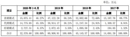 矿用机电设备哪里有卖