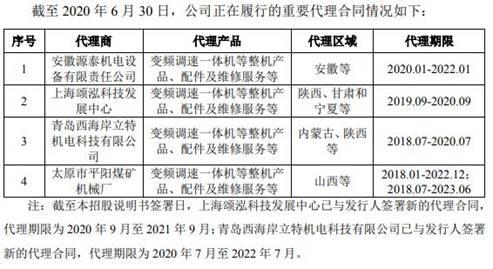 矿用机电设备哪里有卖