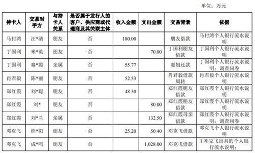 矿用机电设备哪里有卖