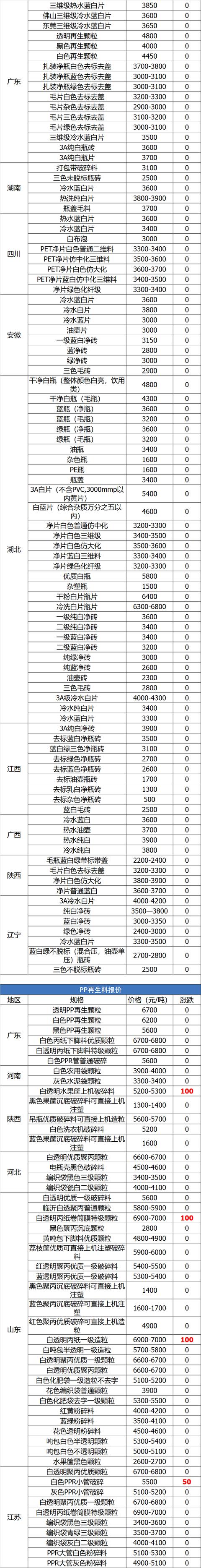 罗源印刷机械展报价
