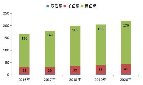 惠州展宇工程设计