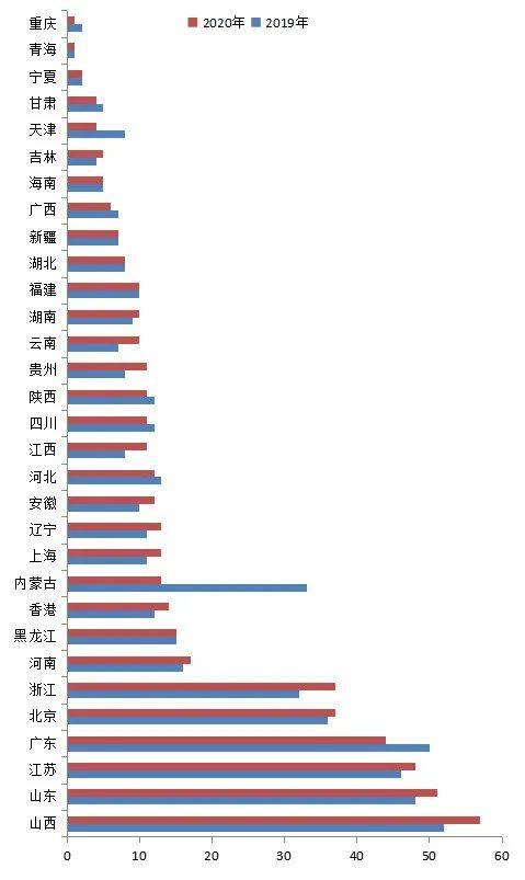 惠州展宇工程设计