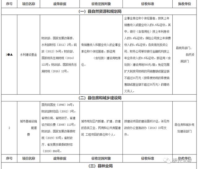 矿用设备监测多少钱