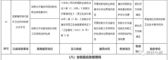 矿用设备监测多少钱