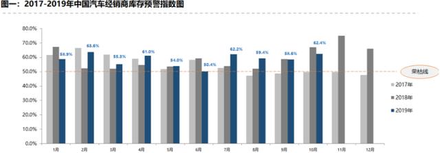 问道防微杜渐