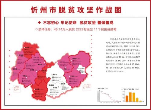 吕梁鹅卵石制砂机现货的简单介绍