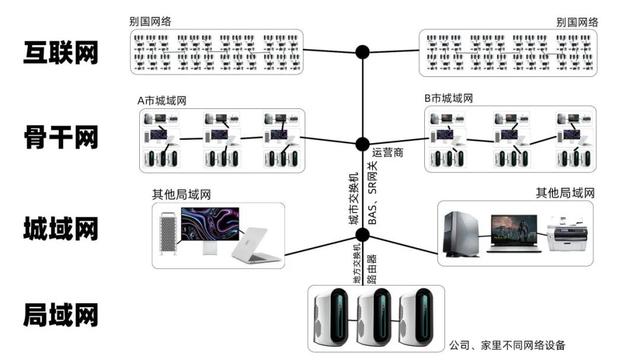 XT是什么意思