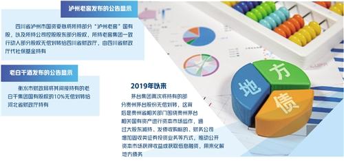 地方债务化解新思路「2021年专项债投向」