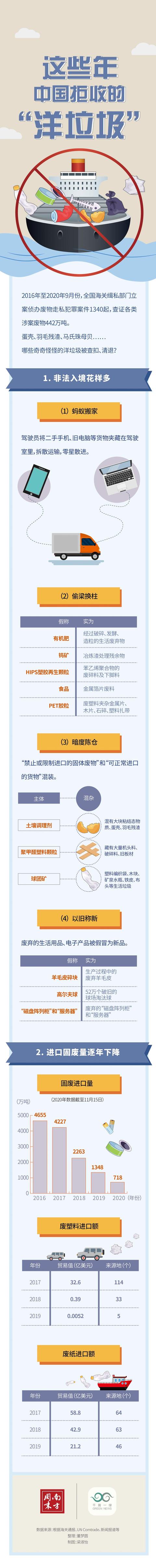 宁波移动破碎机厂