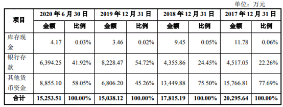 zsn200环保制砂机