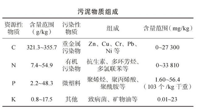 梧州压滤机视频的简单介绍