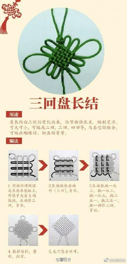 中国结编法教程文字图片