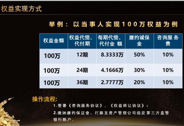工程保函代理人展业工具