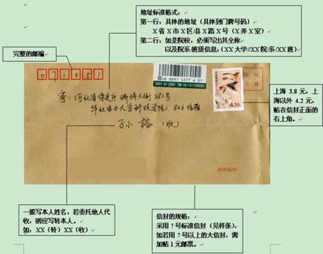 上海邮编查询2020年下半年大学英语四六级成四六级查分时间2022