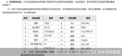 王力防盗门官网