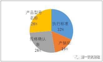 韶关德普对辊制砂机