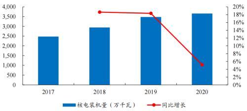 京山包装机械展