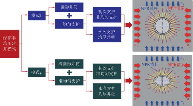 何满潮