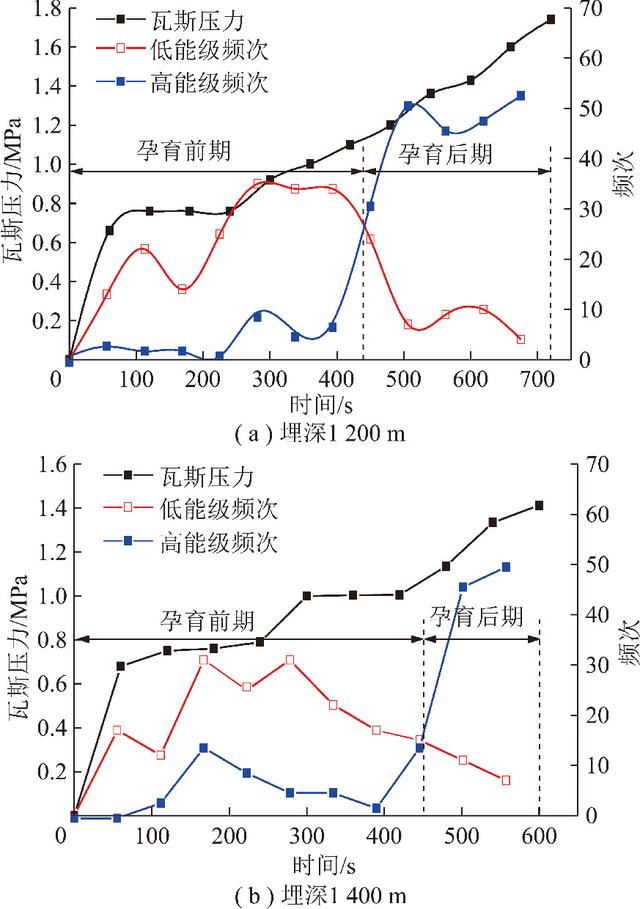 何满潮