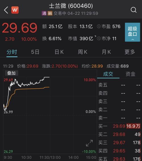 上海纺织机械展2020是几月