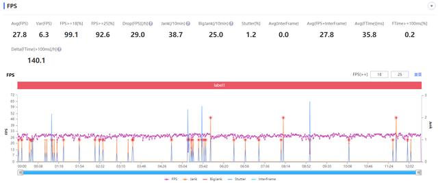 realme真我Q3体验：还是入门价格，更多旗舰味道-第6张图片-9158手机教程网
