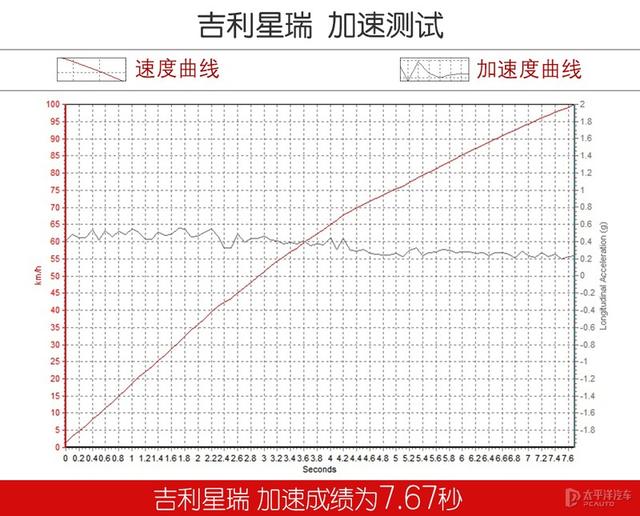 沃尔沃与吉利合作的新车(吉利沃尔沃合作的轿车)