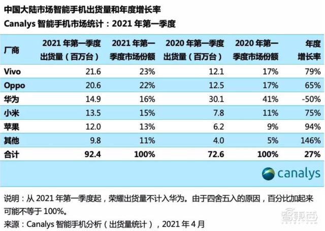 展锐工程师找对象