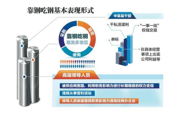 邓琦琳