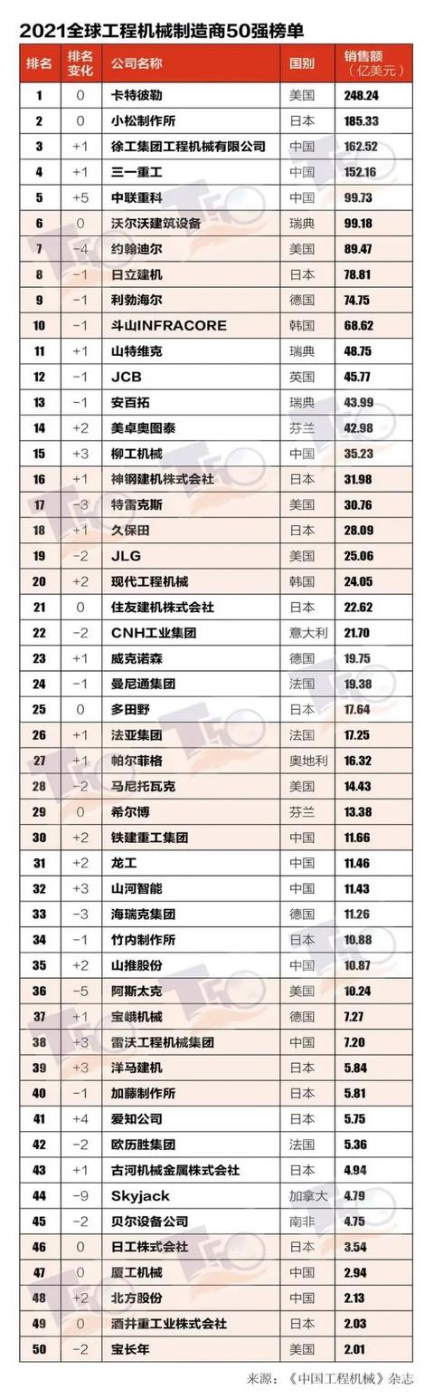2019建筑机械展