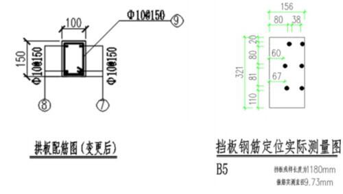 尾矿库安全监督管理规定(2011修订)