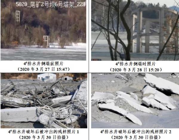 尾矿库安全监督管理规定2019修订