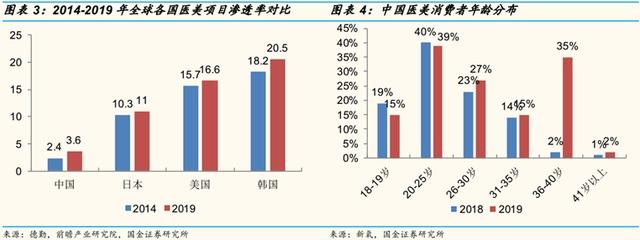 展鹏工程机械租赁