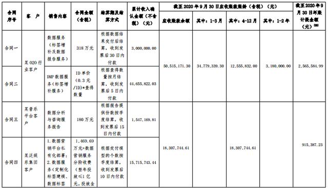 蘿卜股票app靠譜嗎 蘿卜股票app靠譜嗎