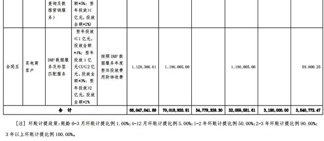 蘿卜股票app靠譜嗎 蘿卜股票app靠譜嗎
