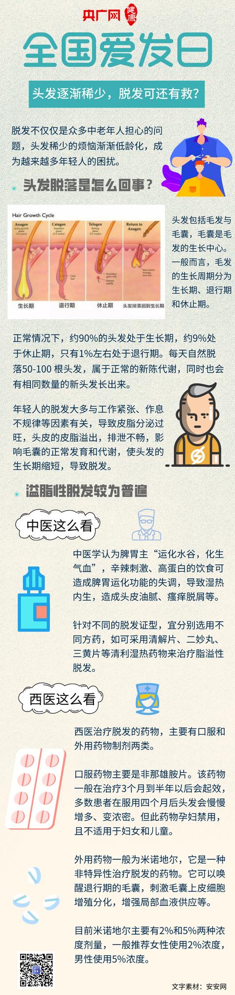 爱掉头发怎么办