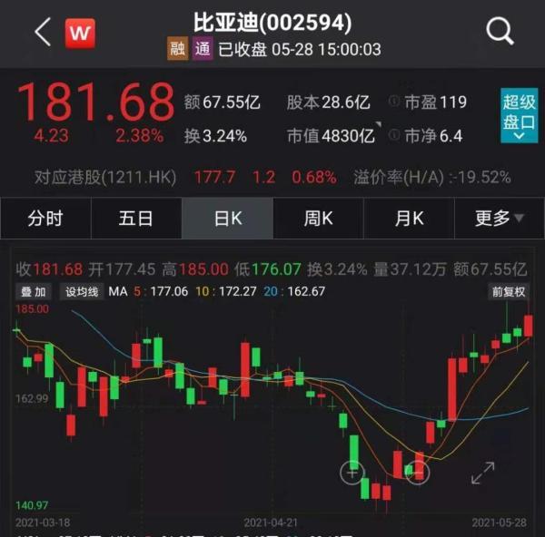 夏佐全个人资料（夏佐的个人爱拍空间）