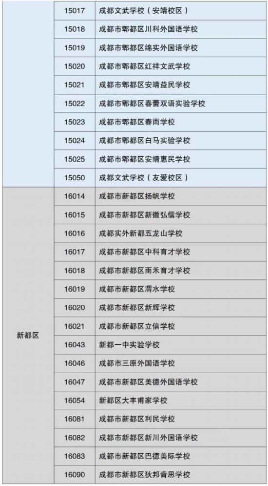 6月10日起，2021年成都市小升初民办学校招生网上报名 小升初报名 第5张