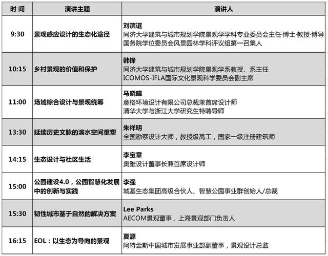 2018上海园林机械展