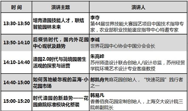 上海10月园林机械展