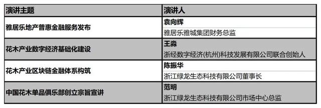 上海10月园林机械展