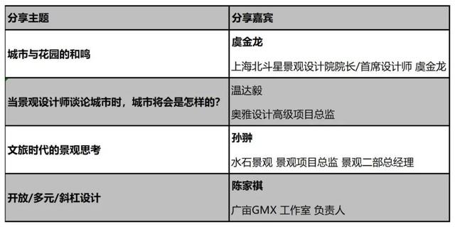 上海10月园林机械展