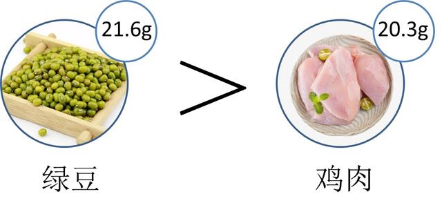 几分钟绿豆就能煮开花，这是魔法吗？2