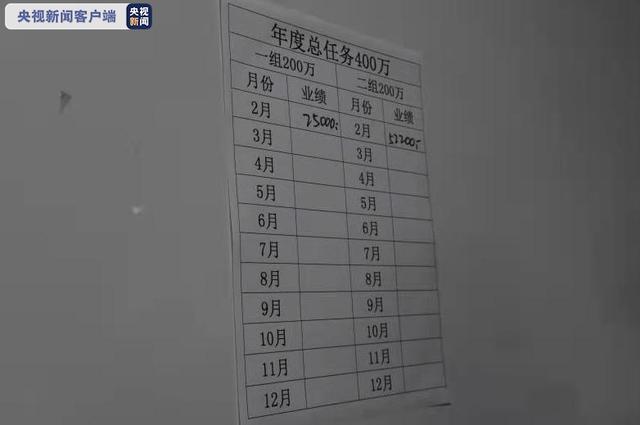 金融聚投配資 金融聚投配資