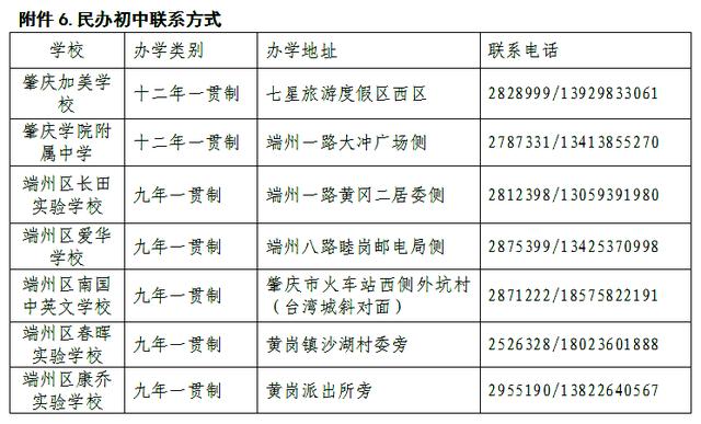 7月报名！端州区2021年小升初入学报名办法出炉