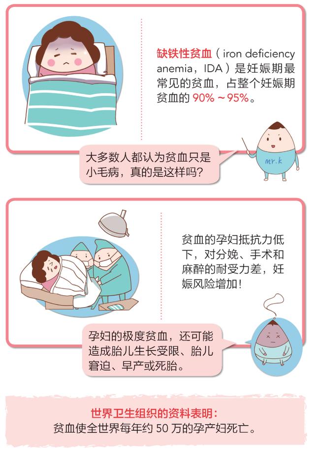 缺铁性贫血：孕期不可忽视的一个问题