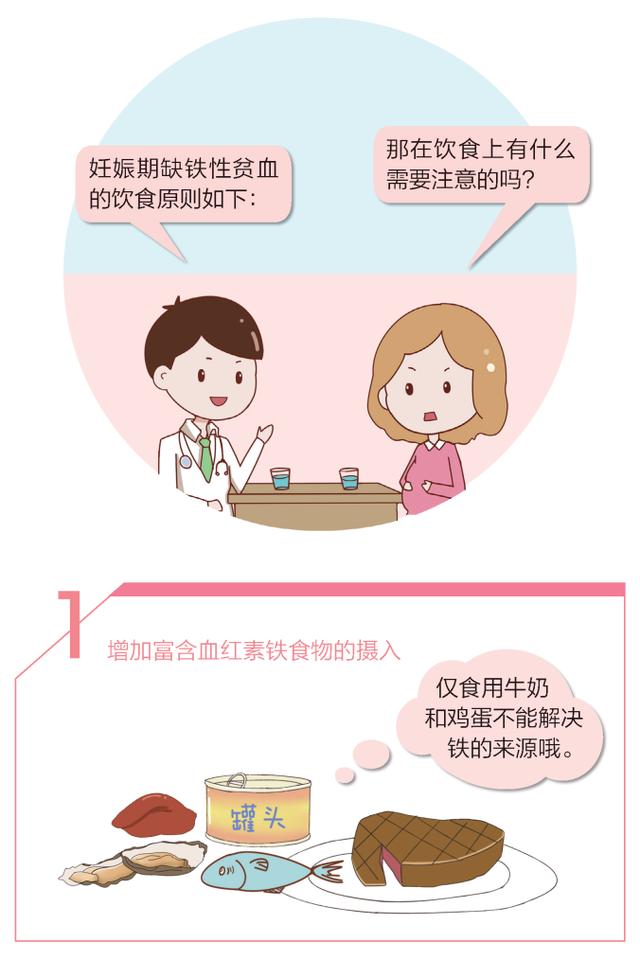 缺铁性贫血：孕期不可忽视的一个问题