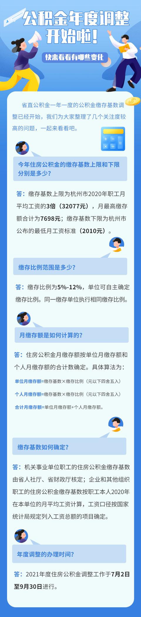 利息已到账 公积金年度调整开始啦 快来看看有哪些变化「2020年公积金结息利率」